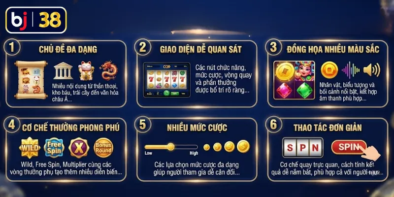 Các yếu tố nổi bật của sảnh CQ9 Slot