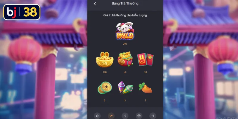 Điểm qua những tính năng đáng chú ý của slot Fortune Rabbit