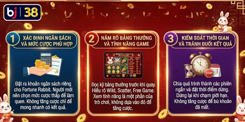 Kinh nghiệm quay hũ Fortune Rabbit hiệu quả tại BJ38