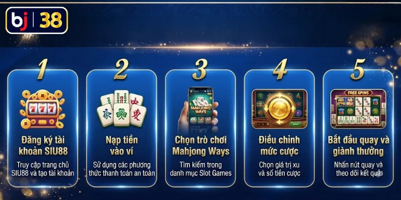 Mẹo quay hũ Mahjong Ways BJ38 dễ áp dụng