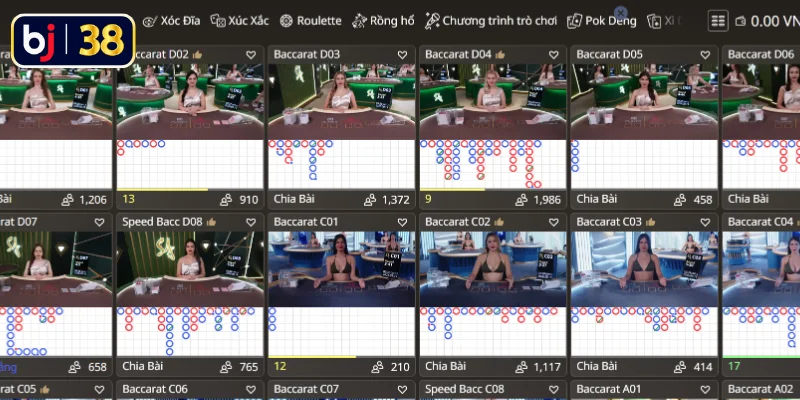 Những cái tên được ưa chuộng tại SA Gaming