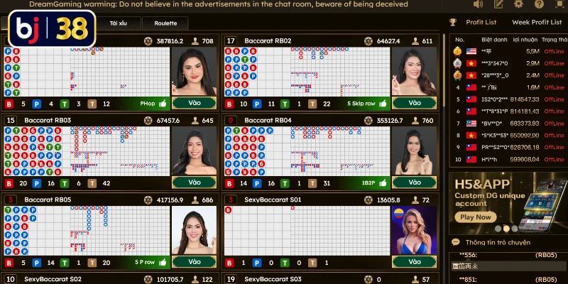 Những điểm nổi bật khiến DreamGaming được hội viên BJ38 lựa chọn