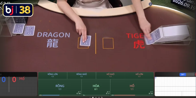 Sơ lược về Rồng Hổ